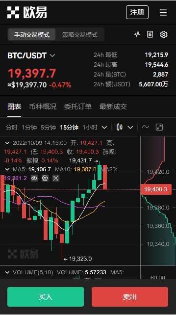 Telegram纸飞机官网下载电脑版|Telegram官网电脑版