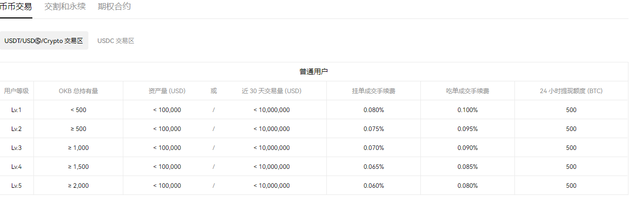 TG安卓下载地址？TG易纸飞机官网电脑版下载