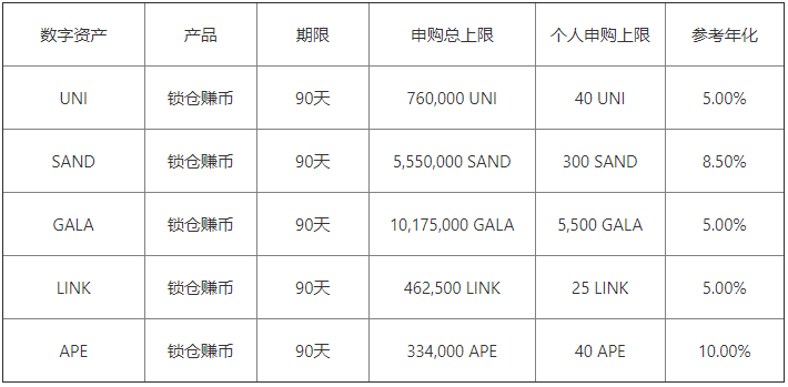 电报ios下载网址，TG官方入口